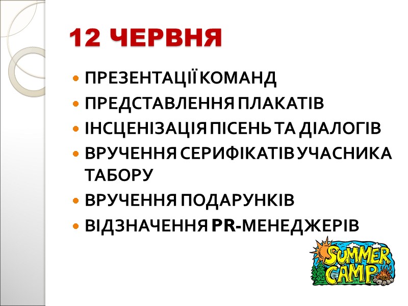12 ЧЕРВНЯ ПРЕЗЕНТАЦІЇ КОМАНД ПРЕДСТАВЛЕННЯ ПЛАКАТІВ ІНСЦЕНІЗАЦІЯ ПІСЕНЬ ТА ДІАЛОГІВ ВРУЧЕННЯ СЕРИФІКАТІВ УЧАСНИКА ТАБОРУ